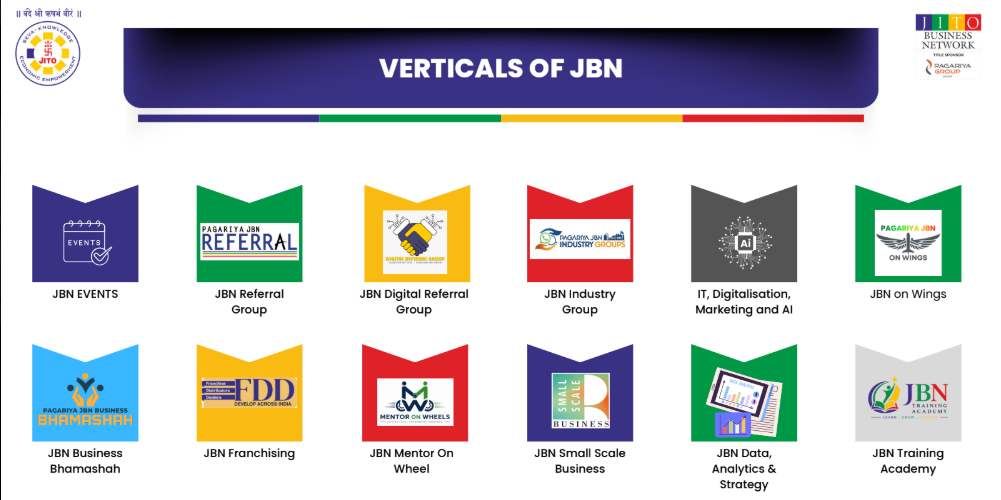 Home JBN Verticals
